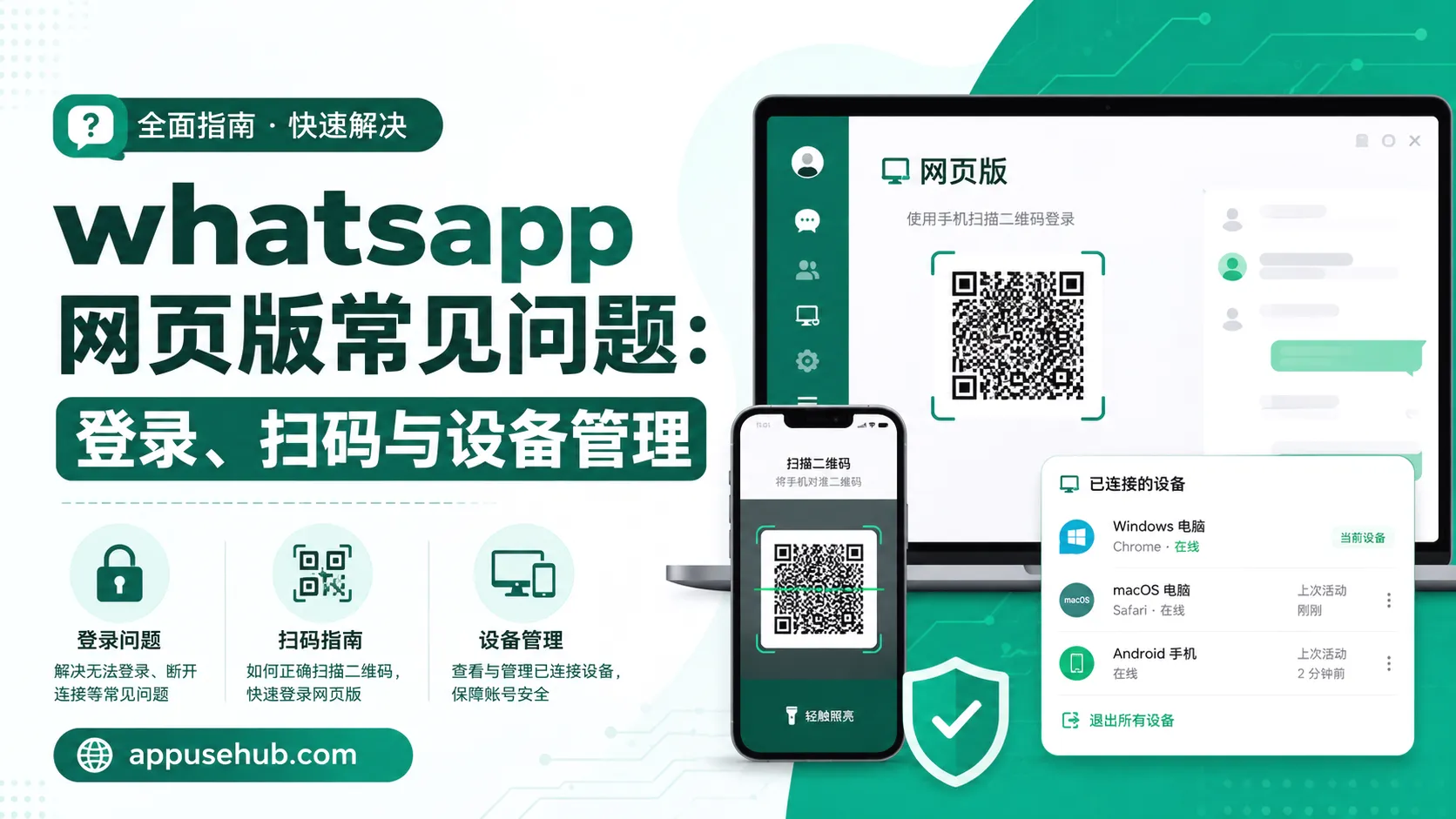 whatsapp 网页版常见问题
